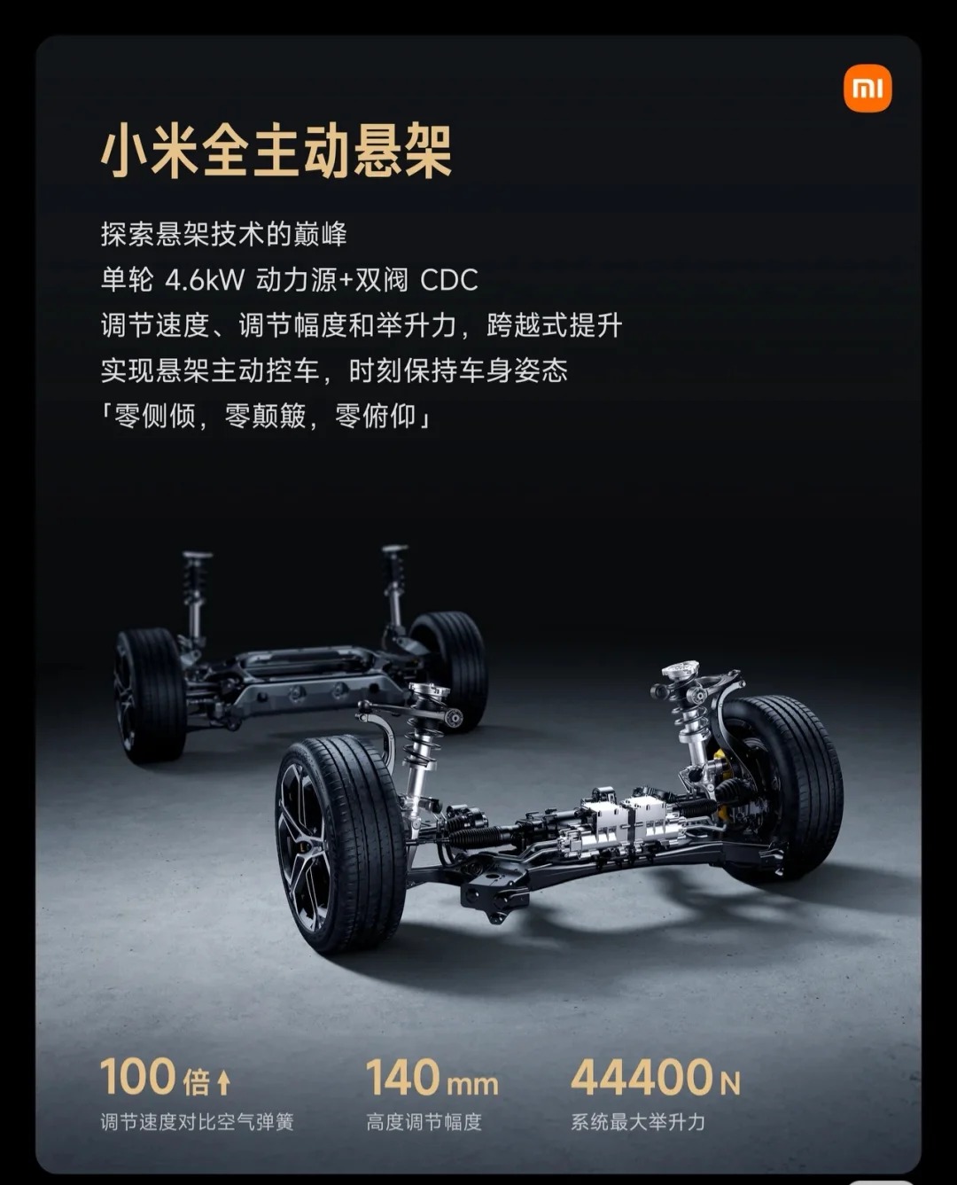 XIAOMI SERIES CDC SUSPENSION