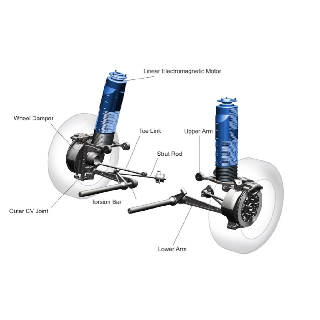 TESLA CDC SUSPENSION